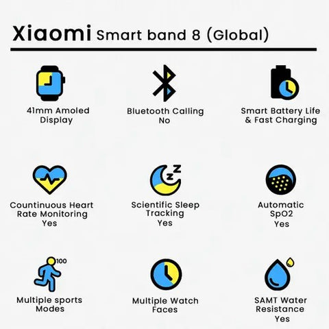 Xiaomi Smart Band 8 (Global)